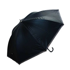 藤田屋 晴雨兼用長傘ジャンプ 58cm ヒートカット 無地 ブラック SJ-1307(KT)