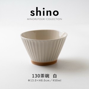 饭碗