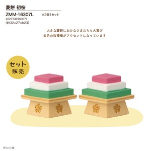 摆饰 concombre