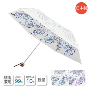 【日本製 晴雨兼用傘】紫外線カット99%以上 遮熱効果 軽量 乱菊柄55ミニ(簡単開閉)