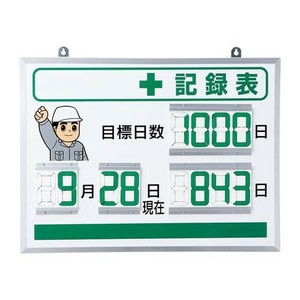 ユニット デジタル+記録表 867-401