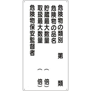 危険物標識  危険物の類別5行 319-16