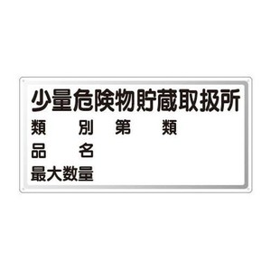 ユニット 危険物標識　少量危険物貯蔵取扱所　横型 828-53