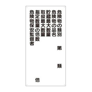 ユニット 危険物標識　危険物の類別 830-19