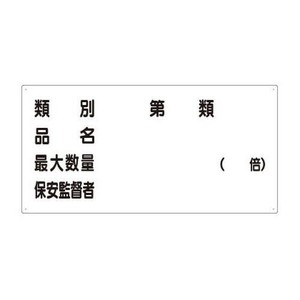 ユニット 危険物標識　危険物の類別 830-54