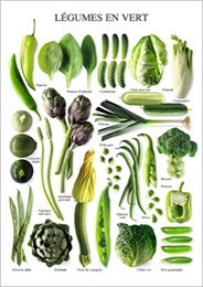■ポストカード■Green Vegetables
