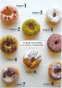 Poster Mini Doughnut