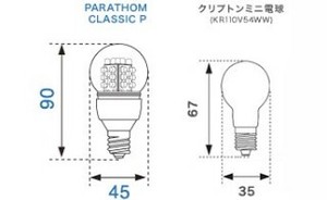 PARATHOM　CLASSIC　P（LED電球）　電球色　LDA2L-G-E17
