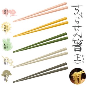 Chopstick Home-Packed Meal Made in Japan