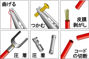 電工用万能ペンチ PM-15