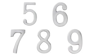 Aluminium Number