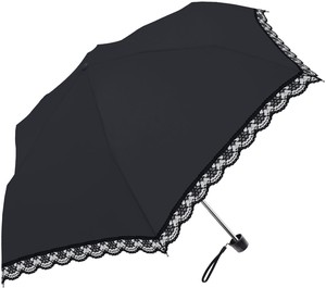 All Weather Umbrella Lace Countermeasure