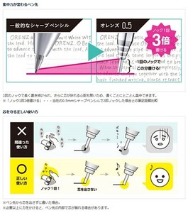 ぺんてる オレンズ 0.5 ホワイト XPP505-W