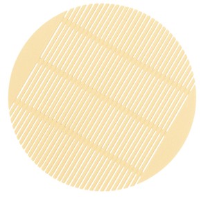 厨房用品 日本制造
