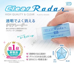 Eraser Clear Radar Eraser 40-pcs