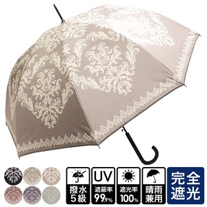 Umbrellas for Sunny & Rainy Weather