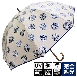 Umbrellas for Sunny & Rainy Weather