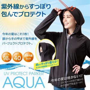 Protect Hoody Aqua
