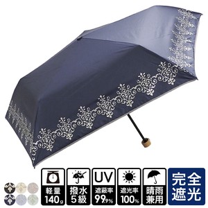 AL 20 S/S All Weather Umbrella Mask Light-Weight Folding Light Shielding 100 Cut