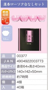 【ミニブロンマ】蓮香ローソク　ピンク　台なし　4個セット