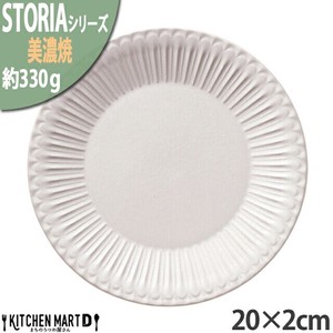ストーリア リストーン 20×2cm 丸皿 プレート ラスティックホワイト 約330g