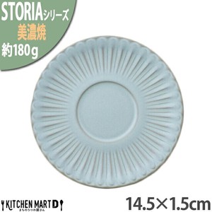 Small Plate Blue Saucer M