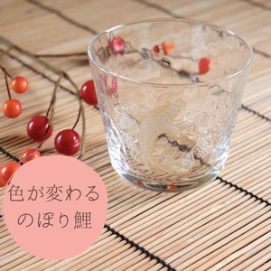 Nobori Cup set Mino Ware Glass Set Glass Japanese Plates