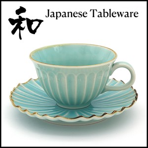 Cup-Saucer Turkey Peacock Question Matching