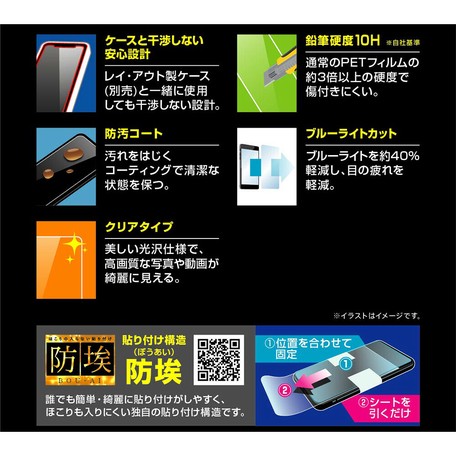 10 Offセール Xperia 5 Iii ガラスフィルム 防埃 10h ブルーライトカットの商品ページ 卸 仕入れサイト スーパーデリバリー 並行輸入 電化製品 携帯電話 タブレット関連 Email Spring Js Com