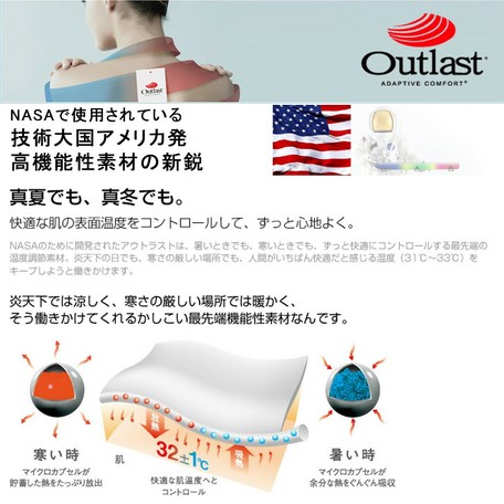 Hats Cap Out Last Hats Cap S S Import Japanese Products At Wholesale Prices Super Delivery