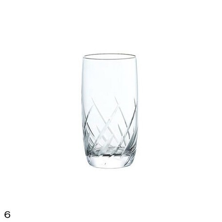 アデリア Iライン F2 カット シリーズ タンブラー 180ml 日本製 全面イオン強化 食器洗浄機対応の商品ページ 卸 仕入れサイト スーパーデリバリー アデリア Iライン F2 カット シリーズ タンブラー 180ml 日本製 全面イオン強化 食器洗浄機対応の商品ページ 卸 仕入れサイト スーパーデリバリー