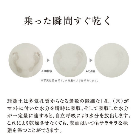 直送のため送料別 珪藻土バスマット Star 男女セットの価格 バス トイレ ランドリー Glaw Me