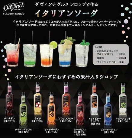 グレナデン ポムグラネイト Pet シロップ の商品ページ 卸 仕入れサイト スーパーデリバリー グレナデン ポムグラネイト Pet シロップ の商品ページ 卸 仕入れサイト スーパーデリバリー