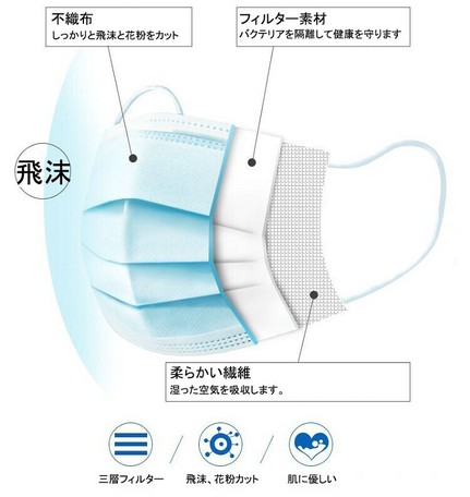 Masks Import Japanese Products At Wholesale Prices Super Delivery Masks Import Japanese Products At Wholesale Prices Super Delivery