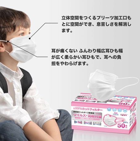 99 Virus Droplets Pollen Ladies For Kids 50 Pcs Surgical Mask Import Japanese Products At Wholesale Prices Super Delivery