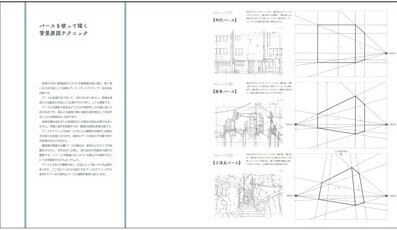 江口寿志 アニメーション背景原図集の商品ページ 卸 仕入れサイト スーパーデリバリー