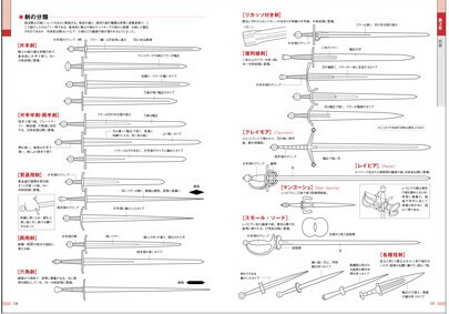 西洋甲冑 武具 作画資料の商品ページ 卸 仕入れサイト スーパーデリバリー 西洋甲冑 武具 作画資料の商品ページ 卸 仕入れサイト スーパーデリバリー