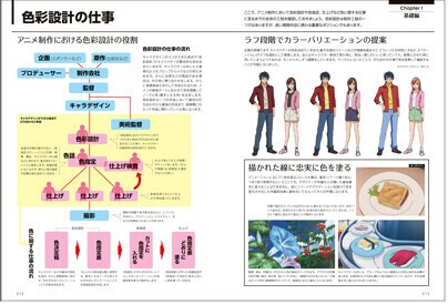 アニメーションの色彩設計から学ぶ 色彩 配色テクニックの商品ページ 卸 仕入れサイト スーパーデリバリー
