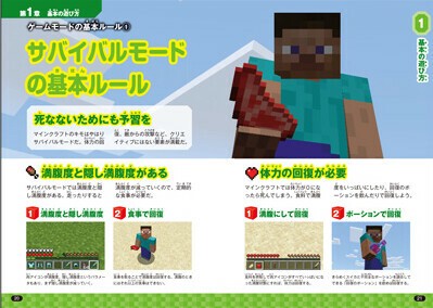 超 使えるゲームガイド これからはじめるマインクラフトの商品ページ 卸 仕入れサイト スーパーデリバリー 超 使えるゲームガイド これからはじめるマインクラフトの商品ページ 卸 仕入れサイト スーパーデリバリー
