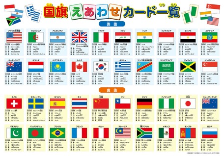 国旗えあわせカードの商品ページ 卸 仕入れサイト スーパーデリバリー