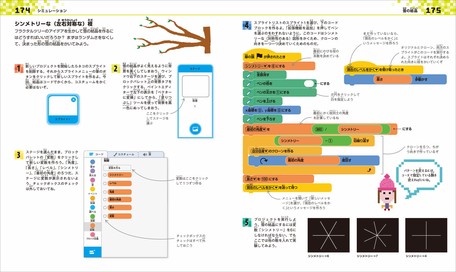 Computer Technology Book Import Japanese Products At Wholesale Prices Super Delivery