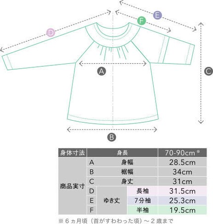 Baby Gather Shirt Three Quarter Length Import Japanese Products At Wholesale Prices Super Delivery