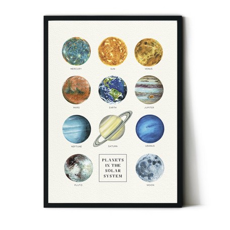 Design Poster Planet Scandinavia Shop Salon Cafe Restaurant Home Import Japanese Products At Wholesale Prices Super Delivery