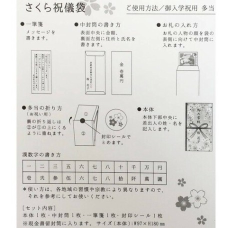 スーパーデリバリー