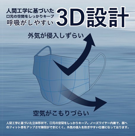 Mask Made In Japan Use Mint Adult 20 Pcs Cool Import Japanese Products At Wholesale Prices Super Delivery