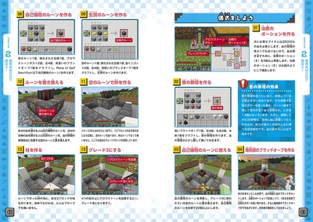 Hobby Toy Book Import Japanese Products At Wholesale Prices Super Delivery