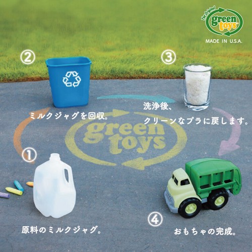 限定最安値 green toys パーキングガレージ GRT-PPGB- www.themagazine.ca
