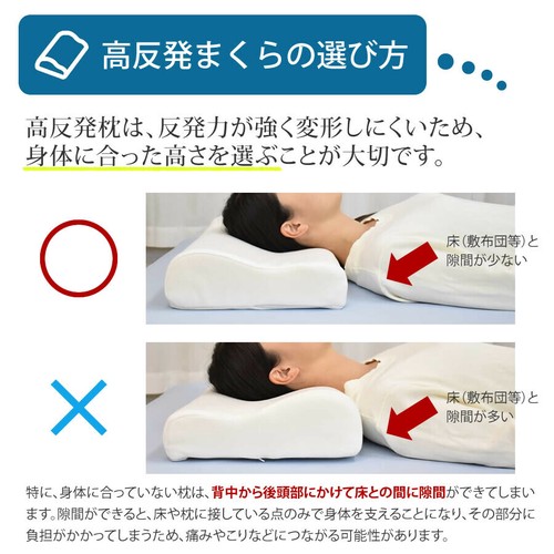 枕 まくら 高反発まくら ぽみゅぽみゅ枕 頸椎安定型 やわらか高反発 30 50 10 7cmの商品ページ 卸 仕入れサイト スーパーデリバリー