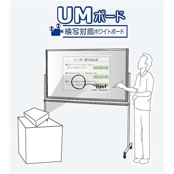 日本製 64インチ 映写対応ホワイトボード UM（片面脚付）ホーロー