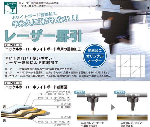 日本製 2410X1210mm ホワイトボード MAJIシリーズ 壁掛 ホーロー Enamel Whiteboard